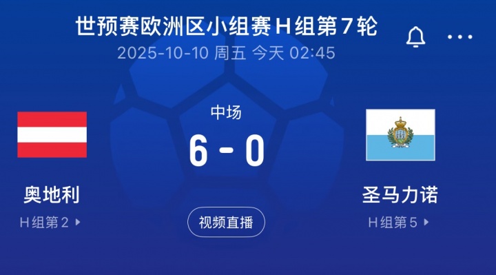 无情!世预赛奥地利半场6-0领先圣马力诺,后者FIFA排名倒数第一